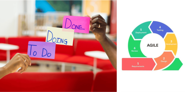 دورة Agile دورة Agile